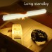 LED Cabinet Lights Motion Sensor Light Rechargeable (SH-LED-20CM)