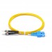 Singlemode Patch Cable