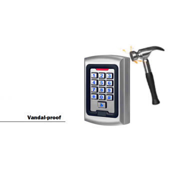Access Control System