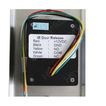 Access Control System